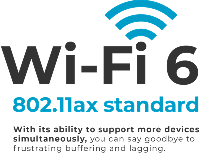 Wi-Fi 6 supports more devices simultaneously