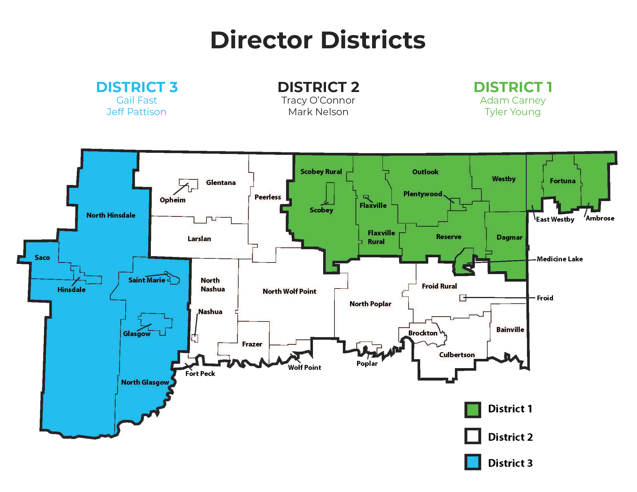 Director Districts 2023