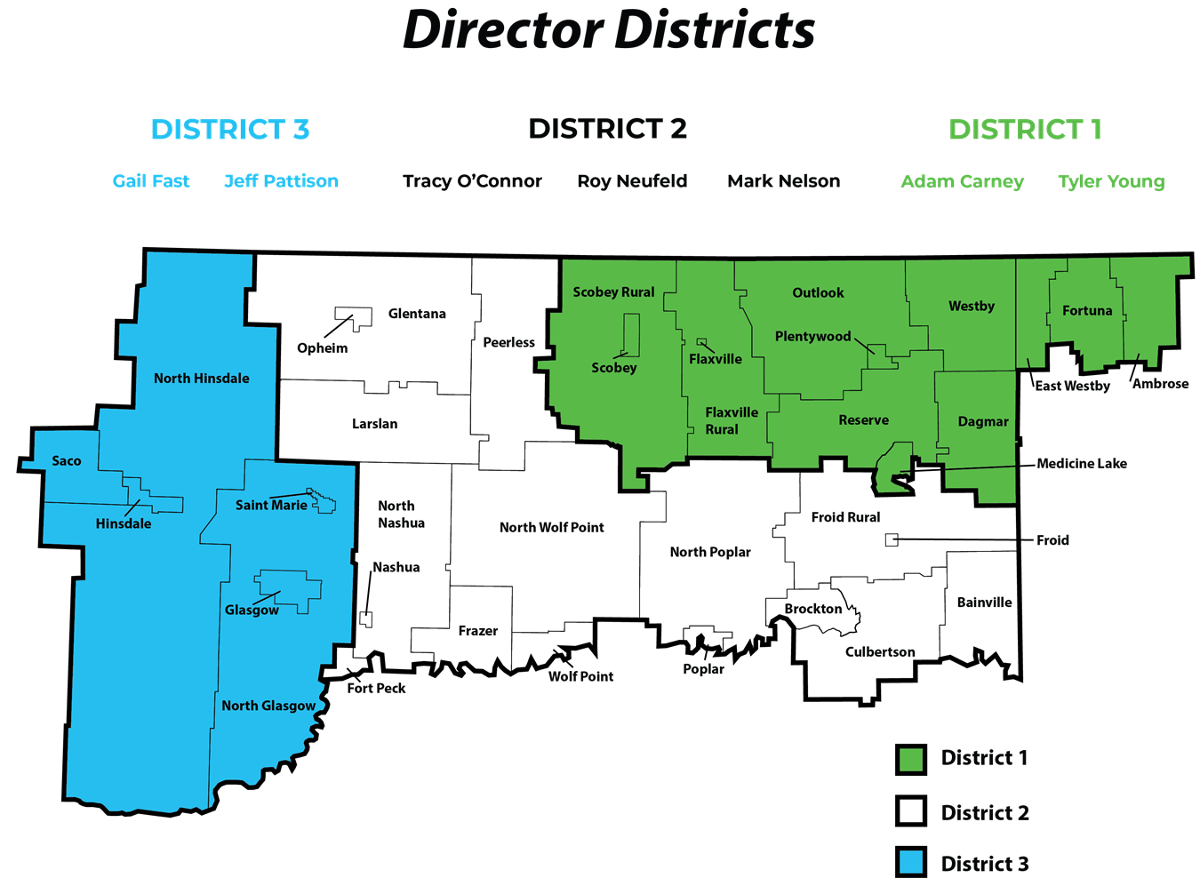Board of Director Districts